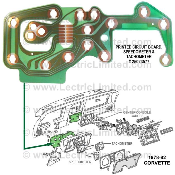 Lectric Limited 1978-1982 Chevrolet Corvette Printed Circuit Board: Speedometer and Tachometer 25023577