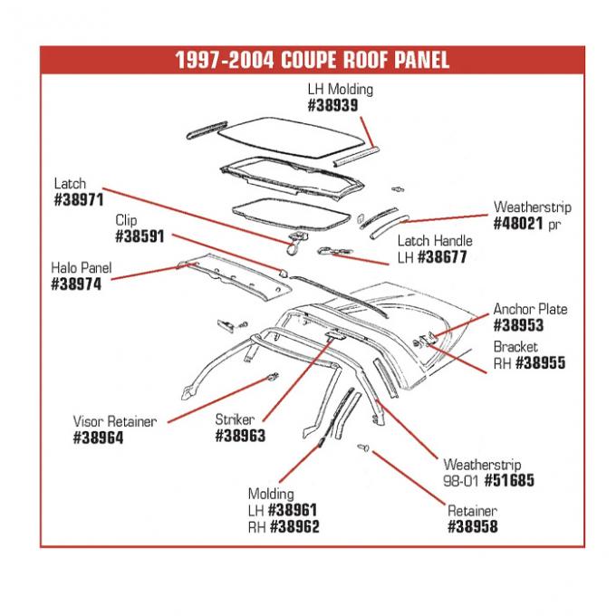 Corvette Roof Panel Rear Locator Anchr Plat, 1997-2004