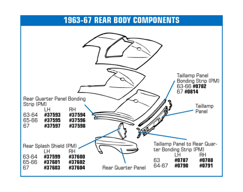 Corvette Rear Qtr Splsh Shield, Rr-Black Left (Press Molded), 1967