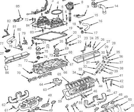 Corvette Spark Plug Wire Support to Valve Cover, Right, 1984