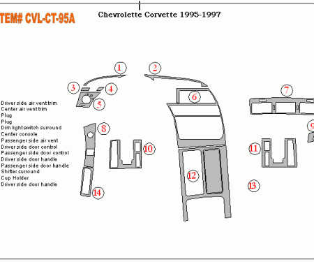 Corvette Carbon Fiber Dash Kit, Automatic, 1994-1996