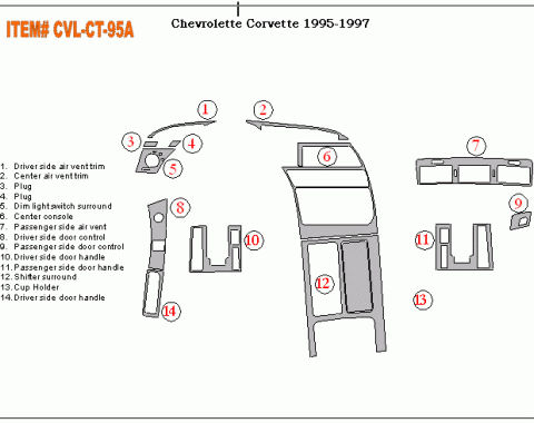 Corvette Carbon Fiber Dash Kit, Automatic, 1994-1996