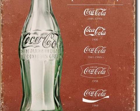 Tin Sign, COKE - Script Heritage