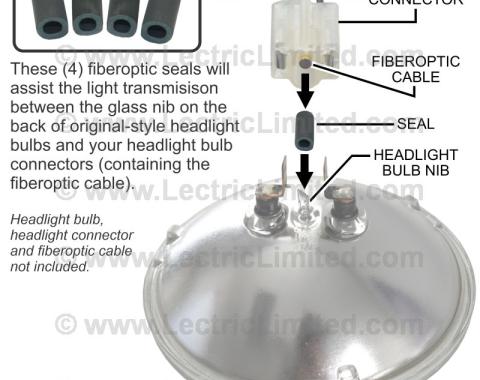 Lectric Limited 1968-1971 Chevrolet Corvette Fiberoptic Seal Set: Headlight 03906125-4