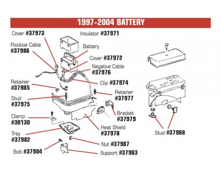 Corvette Battery Cable Clip, 3 Required, 1997-2004