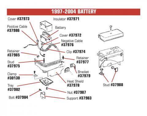 Corvette Battery Cable Clip, 3 Required, 1997-2004