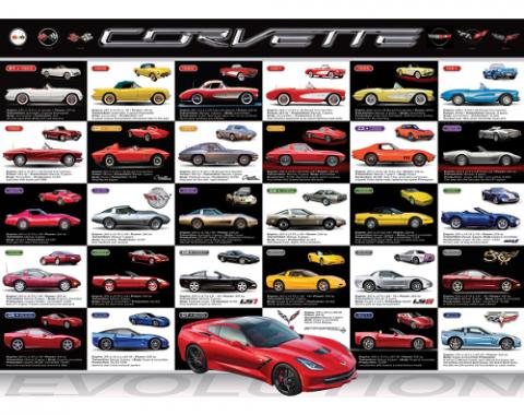 Corvette Evolution Puzzle