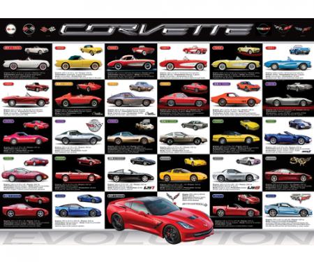 Corvette Evolution Puzzle