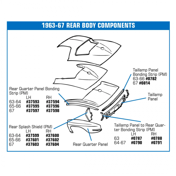 Corvette Bonding Strip, Rear Qtr Pnl Black Right (Press Molded), 1967