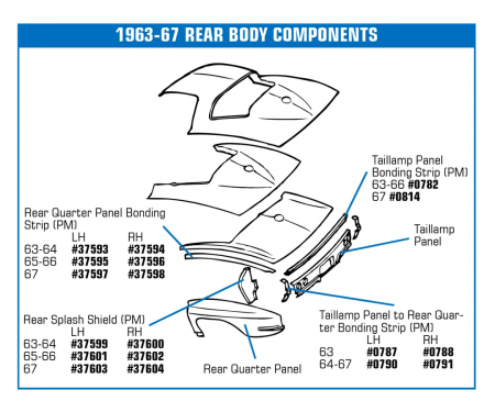 Corvette Bonding Strip, Rear Qtr Pnl Black Left (Press Molded), 1967