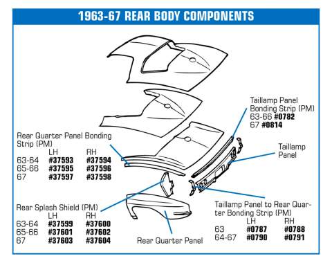 Corvette Rear Quarter Panel, Gray Left (Press Molded), 1965-1966