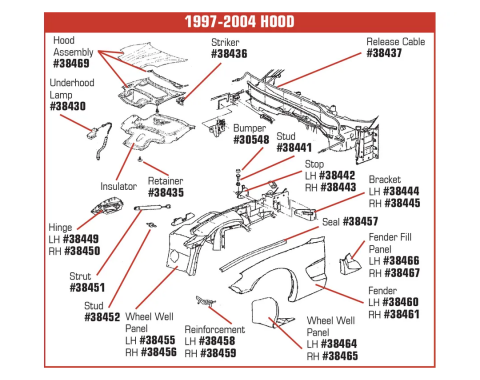 Corvette Fender, Left, 1997-2004