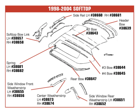 Corvette Convertible Top Bow, #4, 1998-2004