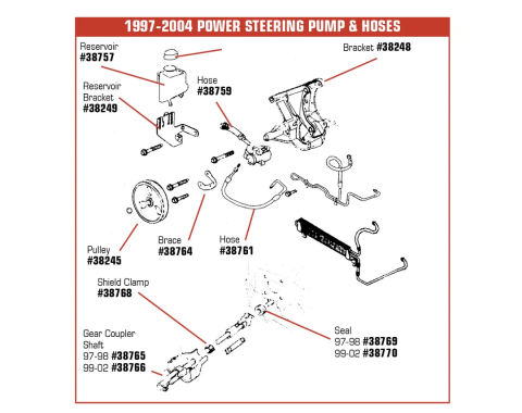 Corvette Steering Gear Coupler Shaft, 1997-1998