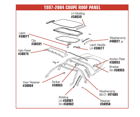 Corvette Windshield Moulding, Side Left Except Hardtop, 1997-2004