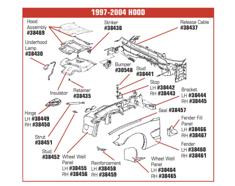 Corvette Hood Hinge, Right, 1997-2004