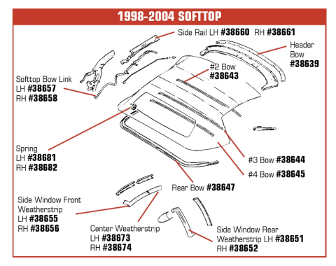 Corvette Convertible Top Bow, #2 or #3, 1998-2004