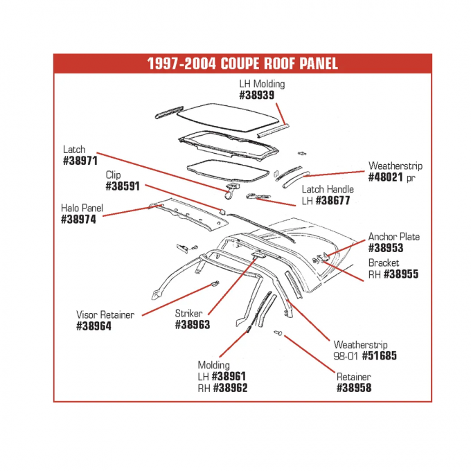 Corvette Windshield Moulding, Side Left Except Hardtop, 1997-2004