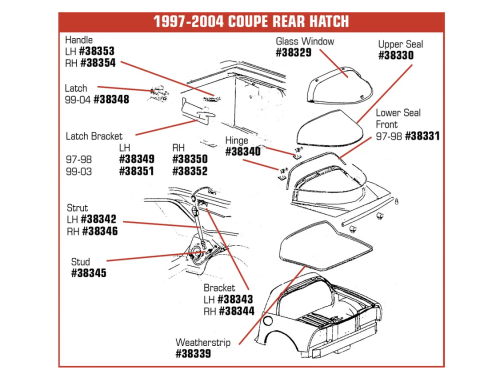 Corvette Hatch Glass Latch, 2 Required, 1999-2004