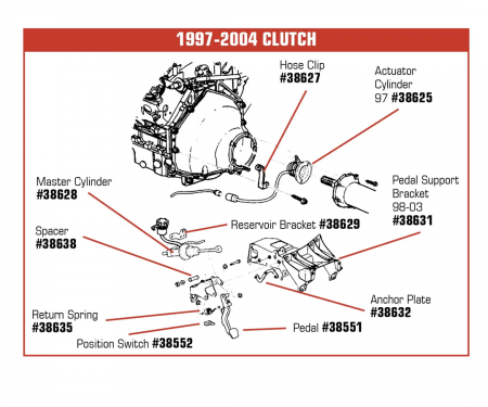Corvette Clutch Pedal, 1997-2004