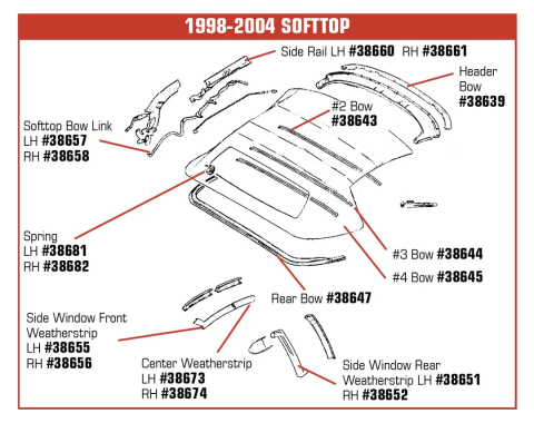 Corvette Convertible Top Bow, #5, 1998-2004