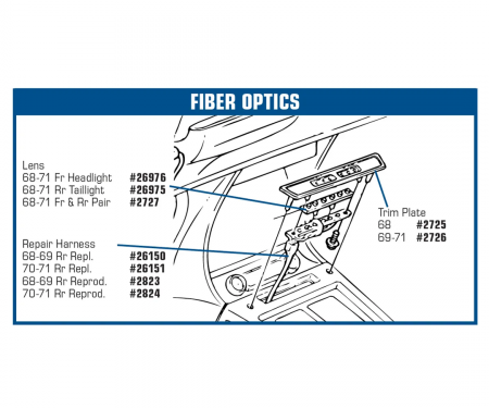 Corvette Fiber Optic Sub Assembly, Rear Lights, 1968-1971