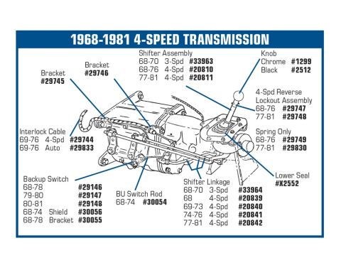 Corvette Shifter, 3Spd, 1968-1970