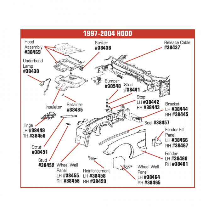 Corvette Hood Hinge, Right, 1997-2004