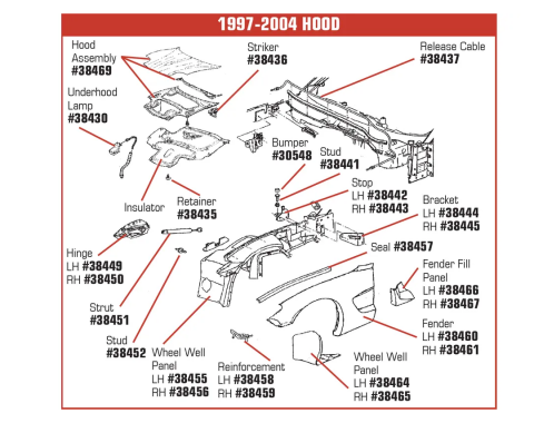 Corvette Hood Hinge, Left, 1997-2004