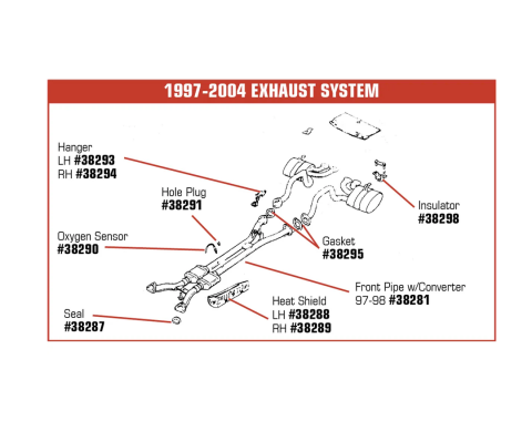 Corvette Oxygen Sensor, After Convertr 2 Required, 1997-1999