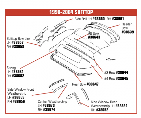 Corvette Convertible Top Bow, #4, 1998-2004