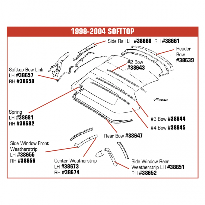 Corvette Convertible Top Side Rail, Right, 1998-2004