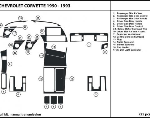 Corvette Carbon Fiber Dash Kit, Manual, 1990-1993