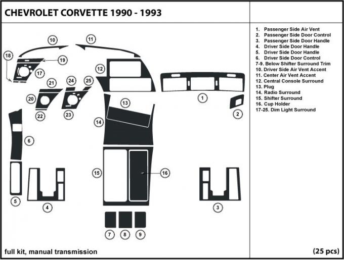 Corvette Carbon Fiber Dash Kit, Manual, 1990-1993