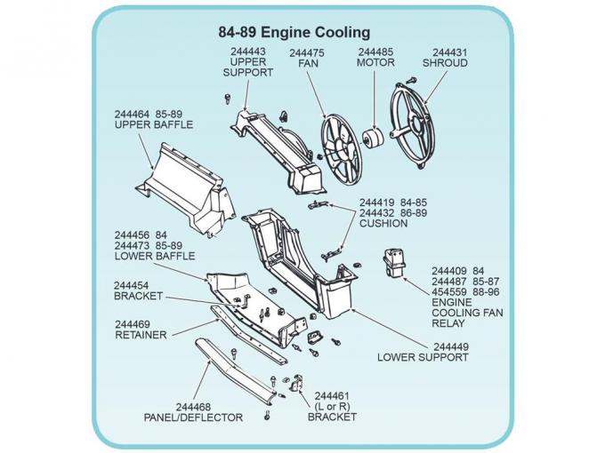 84 Radiator Baffle - Lower