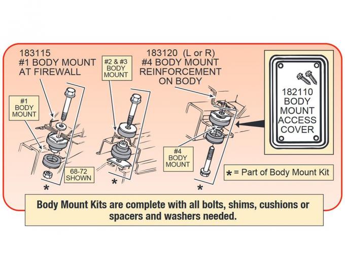 63-82 Rear Body Mount Access Covers - By Rear Wheel With Screws