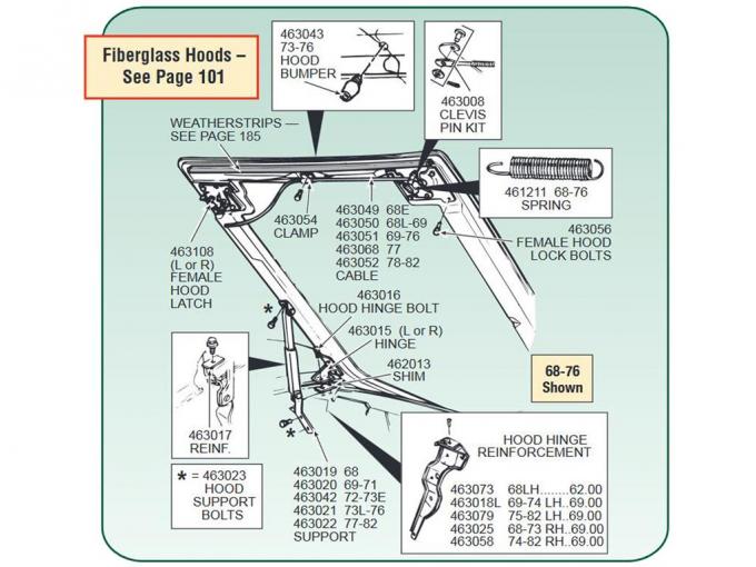 63-82 Hood Hinge Shim - 1/16" - Set Of 3