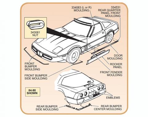 91-96 Side Mouldings - Rear Quarter Panel Front Body