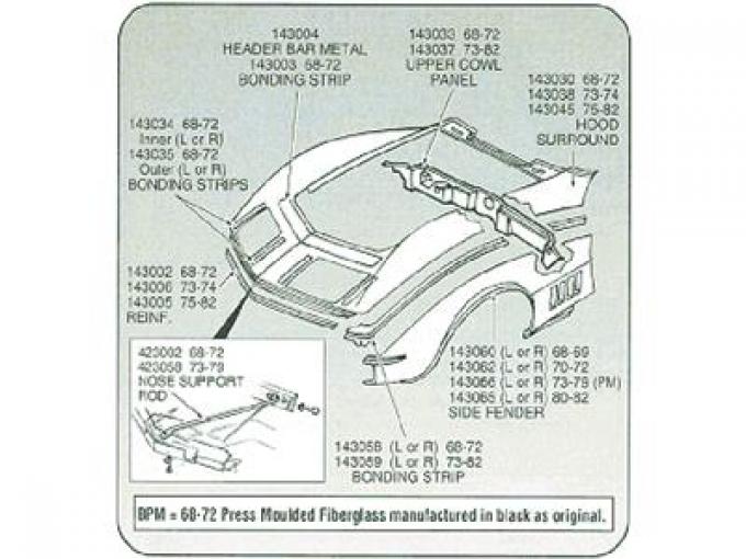 75-82 Hood Surround Panel - Press Moulded Includes Header Bar - Fiberglass