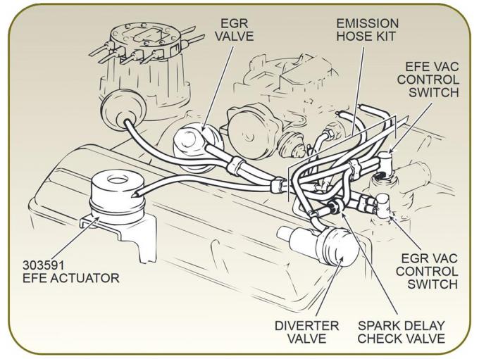 77-78 EGR Valve With Gasket 4 Speed L48