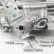 64-72 Carburetor - Holley or AFB 600 CFM Replacement