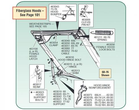 63-82 Hood Hinge Shim - 1/16" - Set Of 3