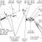 58-62 Carburetor Linkage - Accelerator Arm / Lever at Firewall