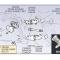 68-82 Door Access Plate Gasket - Set Includes 2 Large And 2 Small Gaskets