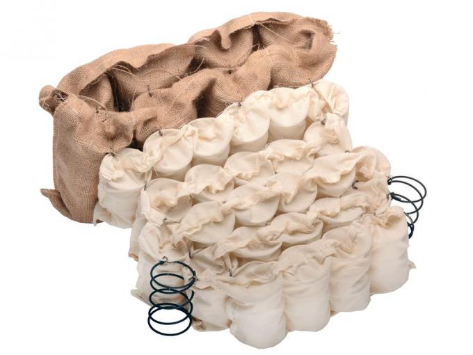 56-60 Correct Seat Spring Unit