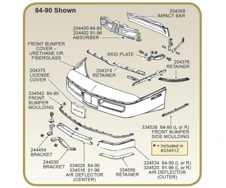 84-90 Bumper - Front Impact Bar - Uses 2 Piece Retainer