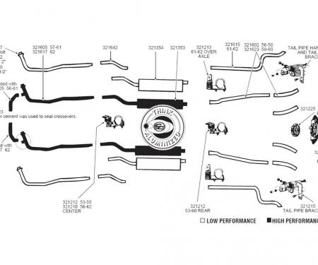 61-62 Exhaust Pipe - Tail Pipe