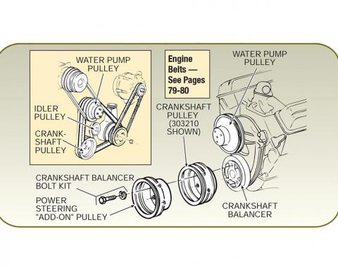 68-70 Water Pump Pulley - With Air 1 Groove Add-on