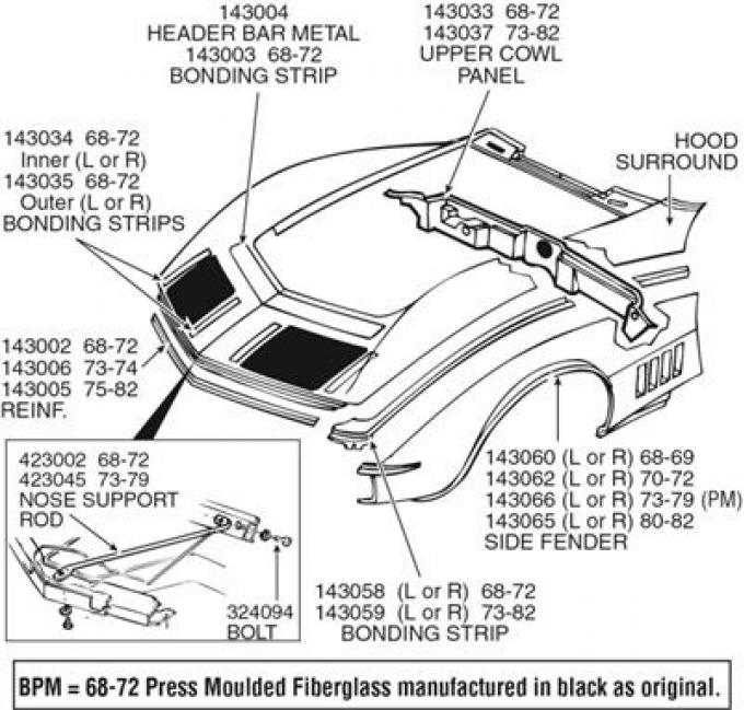 68-72 Nose Panel Bonding Strip - Press Moulded Inner Right - Fiberglass