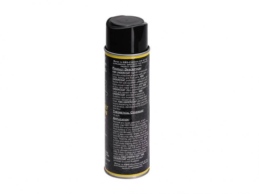 Kbs frame paint hotsell